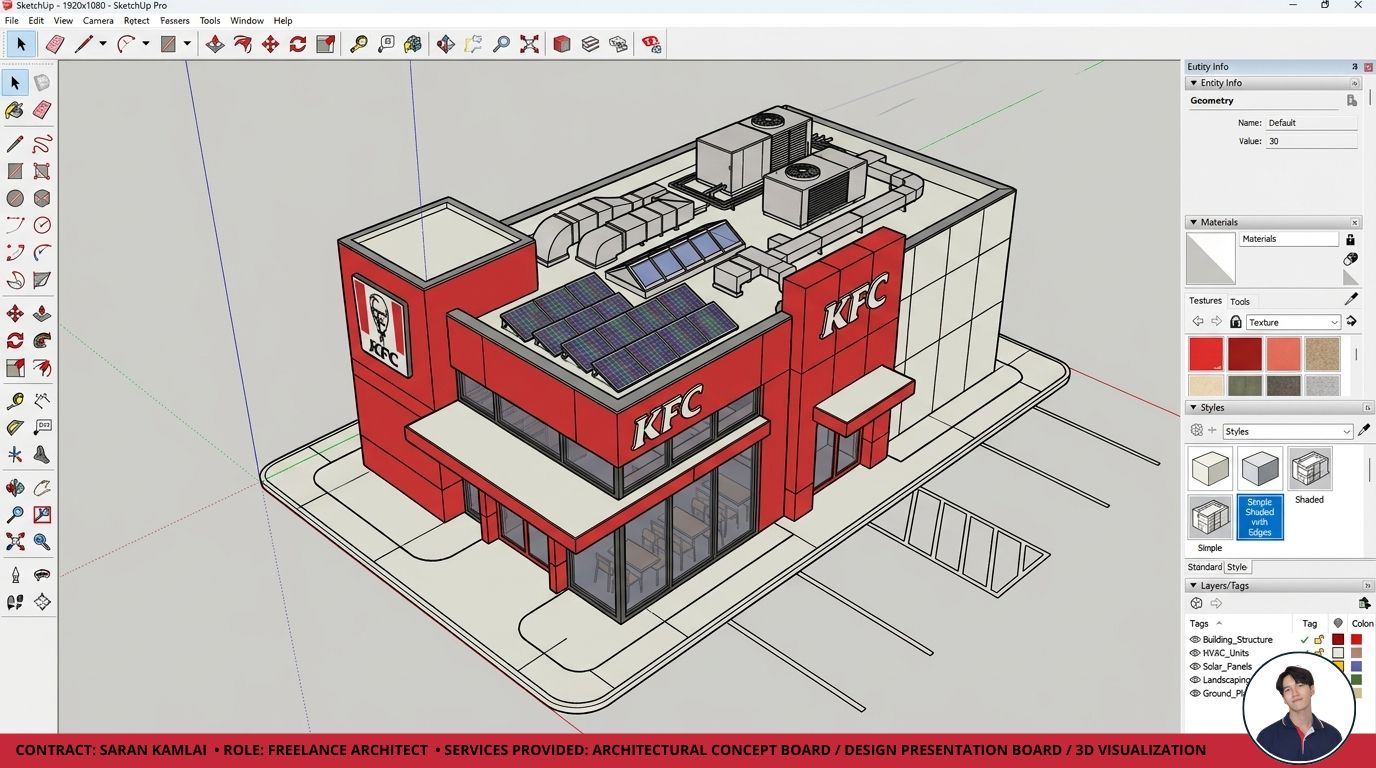KFC — Panel 10
